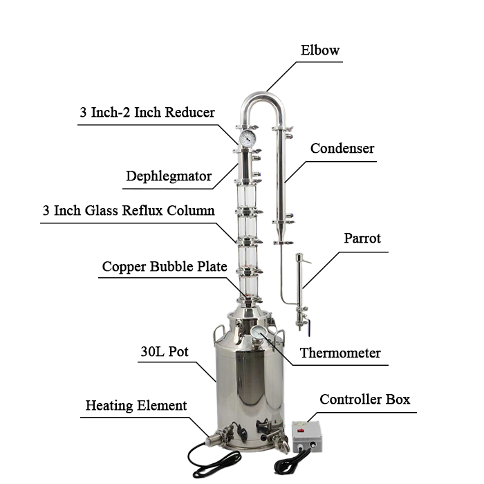 30L pot with 3inch glass reflux column
